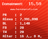 Domainbewertung - Domain www.terminprofi.com bei Domainwert24.net