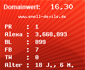 Domainbewertung - Domain www.small-devils.de bei Domainwert24.net