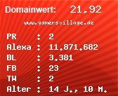 Domainbewertung - Domain www.gamersvillage.de bei Domainwert24.net