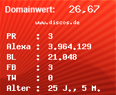 Domainbewertung - Domain www.discos.de bei Domainwert24.net