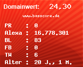 Domainbewertung - Domain www.basscore.de bei Domainwert24.net