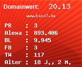 Domainbewertung - Domain www.kino7.de bei Domainwert24.net