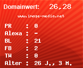 Domainbewertung - Domain www.image-media.net bei Domainwert24.net