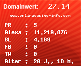 Domainbewertung - Domain www.onlinecasino-info.com bei Domainwert24.net