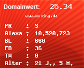 Domainbewertung - Domain www.moving.de bei Domainwert24.net
