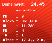 Domainbewertung - Domain www.rank08.de bei Domainwert24.net