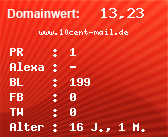 Domainbewertung - Domain www.10cent-mail.de bei Domainwert24.net