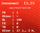 Domainbewertung - Domain www.10cent-mail.de bei Domainwert24.net