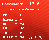 Domainbewertung - Domain www.dj-onkel-bums.de bei Domainwert24.net