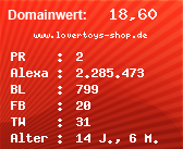 Domainbewertung - Domain www.lovertoys-shop.de bei Domainwert24.net