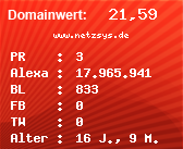 Domainbewertung - Domain www.netzsys.de bei Domainwert24.net