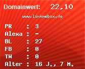 Domainbewertung - Domain www.linkmebox.de bei Domainwert24.net