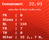 Domainbewertung - Domain www.der-bibel-code.com bei Domainwert24.net