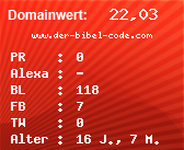 Domainbewertung - Domain www.der-bibel-code.com bei Domainwert24.net