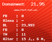 Domainbewertung - Domain www.fact-net.eu bei Domainwert24.net
