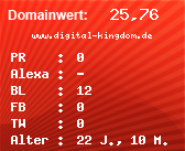 Domainbewertung - Domain www.digital-kingdom.de bei Domainwert24.net