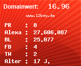 Domainbewertung - Domain www.12bay.de bei Domainwert24.net