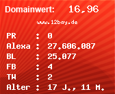 Domainbewertung - Domain www.12bay.de bei Domainwert24.net