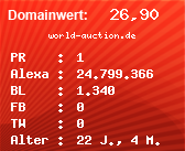Domainbewertung - Domain world-auction.de bei Domainwert24.net