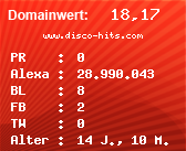 Domainbewertung - Domain www.disco-hits.com bei Domainwert24.net