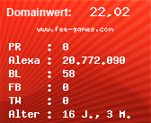 Domainbewertung - Domain www.fee-games.com bei Domainwert24.net