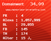 Domainbewertung - Domain www.memories-in-poetry.com bei Domainwert24.net