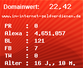 Domainbewertung - Domain www.im-internet-geldverdienen.de bei Domainwert24.net