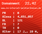 Domainbewertung - Domain www.im-internet-geldverdienen.de bei Domainwert24.net