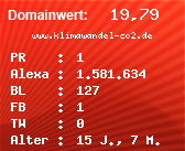 Domainbewertung - Domain www.klimawandel-co2.de bei Domainwert24.net