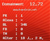 Domainbewertung - Domain www.kupalnik.net bei Domainwert24.net