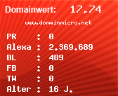 Domainbewertung - Domain www.domainmicro.net bei Domainwert24.net