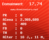 Domainbewertung - Domain www.domainmicro.net bei Domainwert24.net