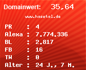 Domainbewertung - Domain www.hasetal.de bei Domainwert24.net
