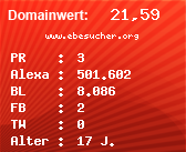 Domainbewertung - Domain www.ebesucher.org bei Domainwert24.net