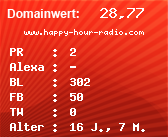 Domainbewertung - Domain www.happy-hour-radio.com bei Domainwert24.net