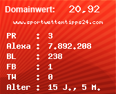 Domainbewertung - Domain www.sportwettentipps24.com bei Domainwert24.net