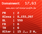 Domainbewertung - Domain www.seo-optimierung24.de bei Domainwert24.net