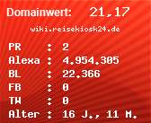 Domainbewertung - Domain wiki.reisekiosk24.de bei Domainwert24.net