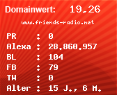 Domainbewertung - Domain www.friends-radio.net bei Domainwert24.net