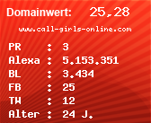 Domainbewertung - Domain www.call-girls-online.com bei Domainwert24.net