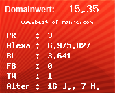 Domainbewertung - Domain www.best-of-manne.com bei Domainwert24.net