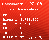 Domainbewertung - Domain www.link-experte.de bei Domainwert24.net