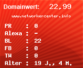 Domainbewertung - Domain www.networkercenter.info bei Domainwert24.net