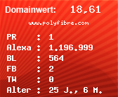 Domainbewertung - Domain www.polyfibre.com bei Domainwert24.net