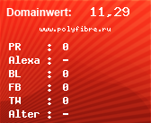 Domainbewertung - Domain www.polyfibre.ru bei Domainwert24.net