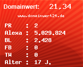 Domainbewertung - Domain www.domainwert24.de bei Domainwert24.net