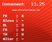 Domainbewertung - Domain www.shooternews.de bei Domainwert24.net