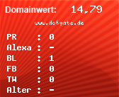 Domainbewertung - Domain www.dotgate.de bei Domainwert24.net