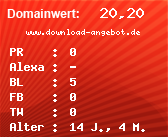 Domainbewertung - Domain www.download-angebot.de bei Domainwert24.net