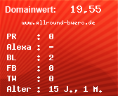 Domainbewertung - Domain www.allround-buero.de bei Domainwert24.net